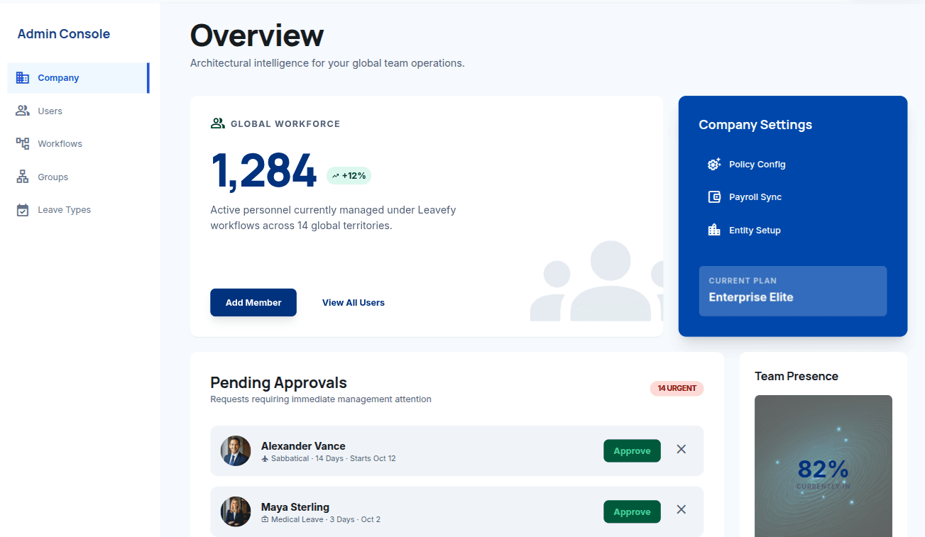 SyncLeave Dashboard Preview